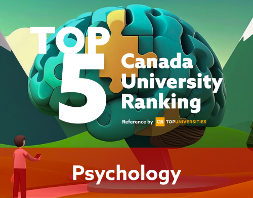 【Study in Canada】 QS World University Rankings 2025 - Psychology