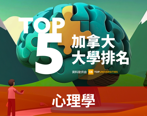 【加國留學】2025年QS世界大學排名 - 心理學