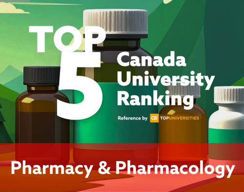 【Study in Canada】 QS World University Rankings 2025 - Pharmacy & Pharmacology