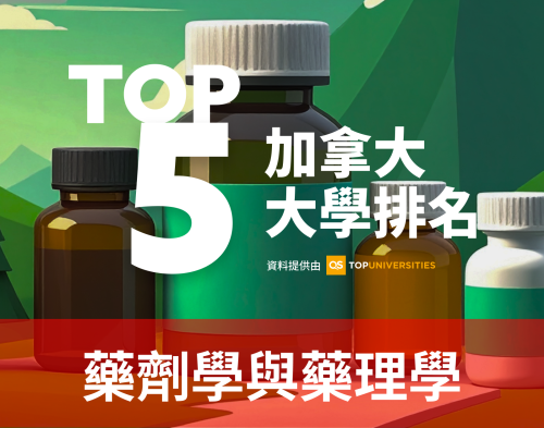 【加國留學】2025年QS世界大學排名 - 藥劑學與藥理學